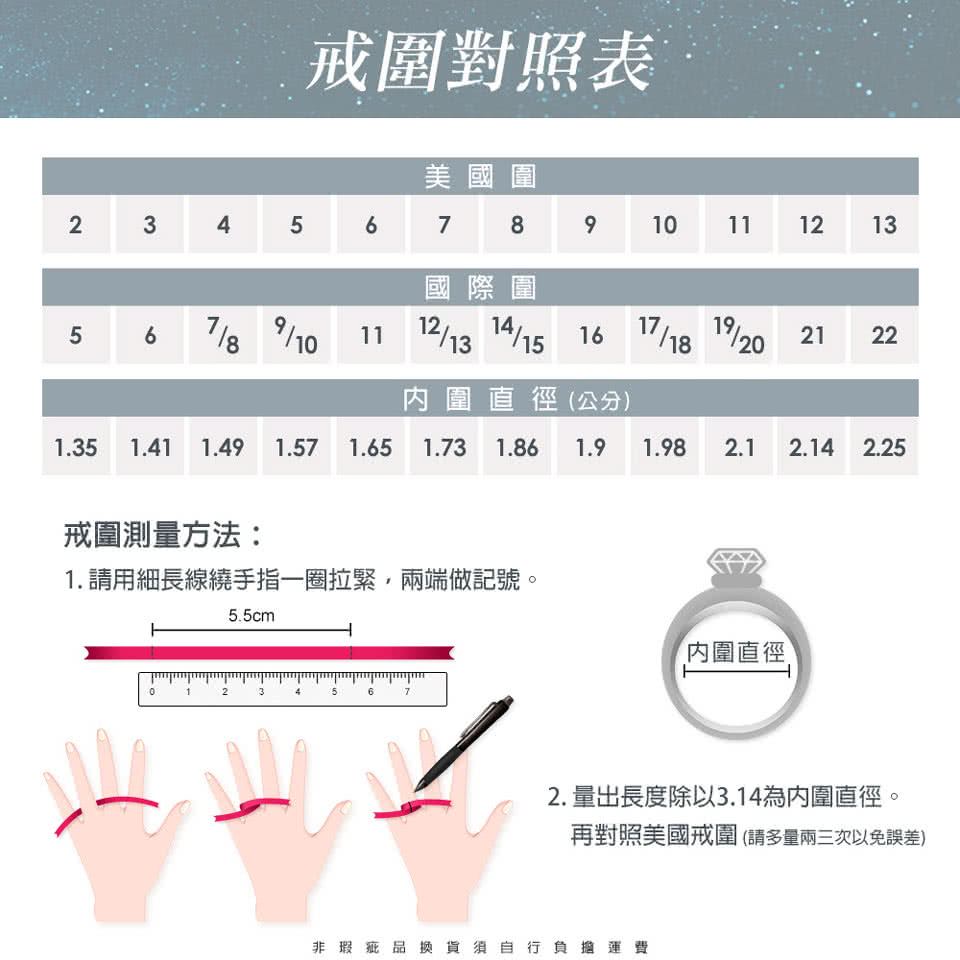 1.è«ç¨ç´°é·ç·ç¹ææä¸åæç·,å©ç«¯åè¨èã