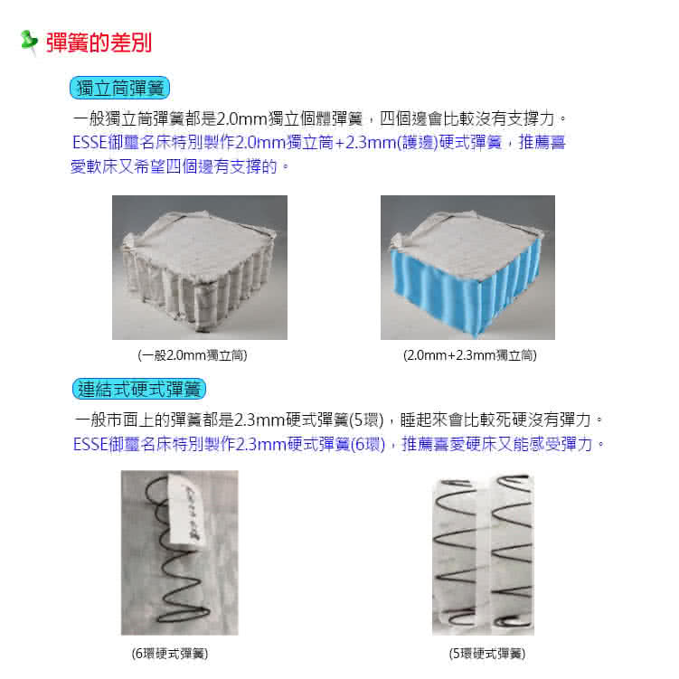 Esse 御璽 銀離子抗菌三線記憶硬式獨立筒床墊 6x6 2尺 雙人尺寸 Momo購物網