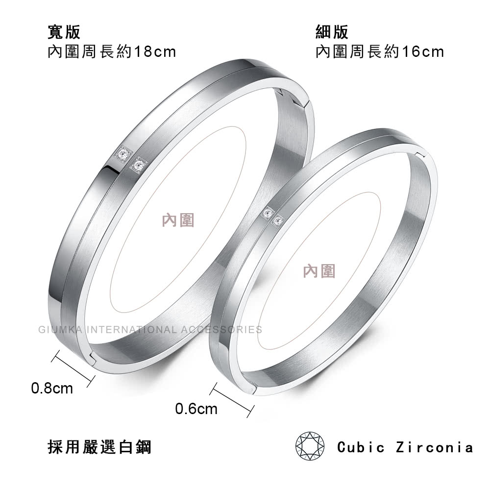 內圍周長約18cm