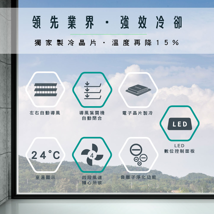 獨家製冷晶片.溫度再降15%