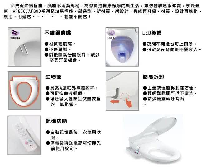 HCG和成 AF1905LAW - 詳情12