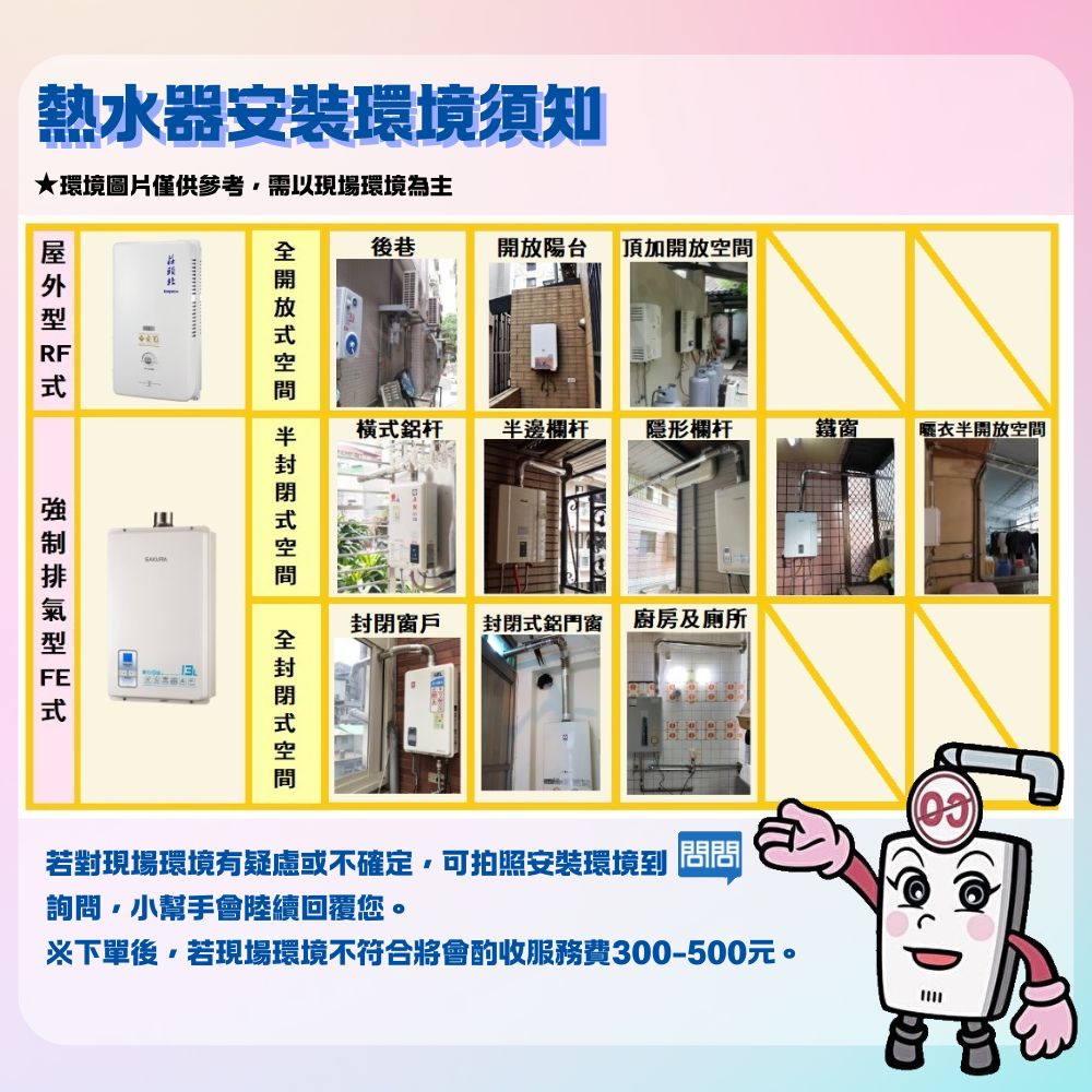 HCG和成 GH-1688 - 詳情7