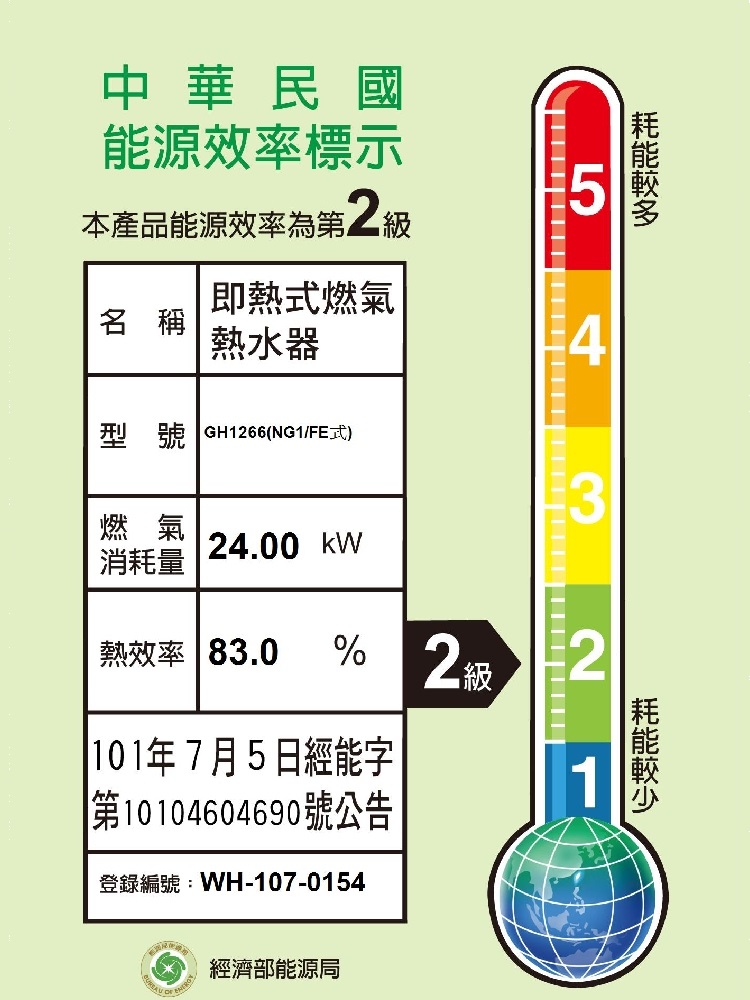 HCG和成 GH-1688 - 詳情10