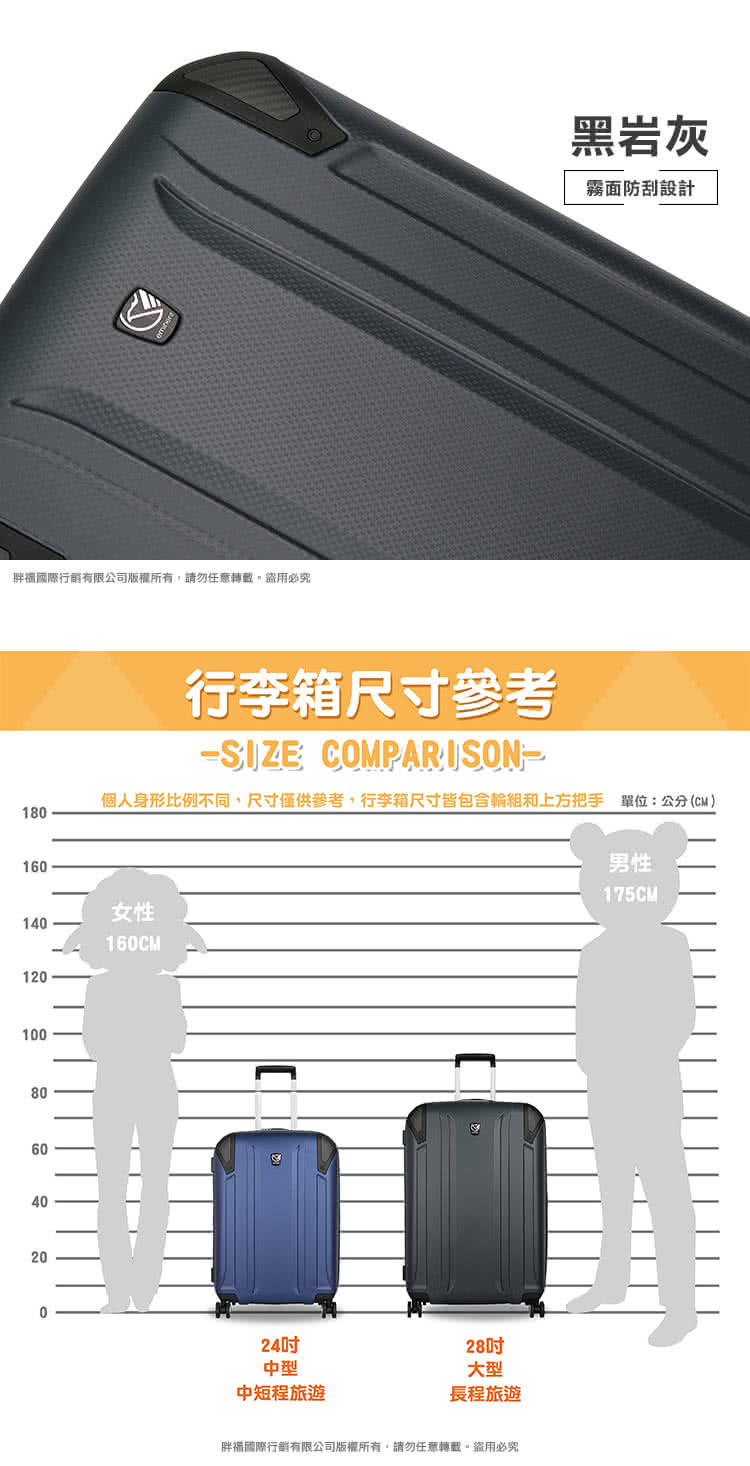 åäººèº«å½¢æ¯ä¾ä¸å,å°ºå¯¸åä¾åè,è¡æç®±å°ºå¯¸çåå«è¼ªçµåä¸æ¹ææ å®ä½å¬åCM