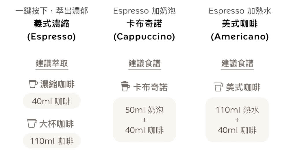 ä¸éµæä¸,èåºæ¿é