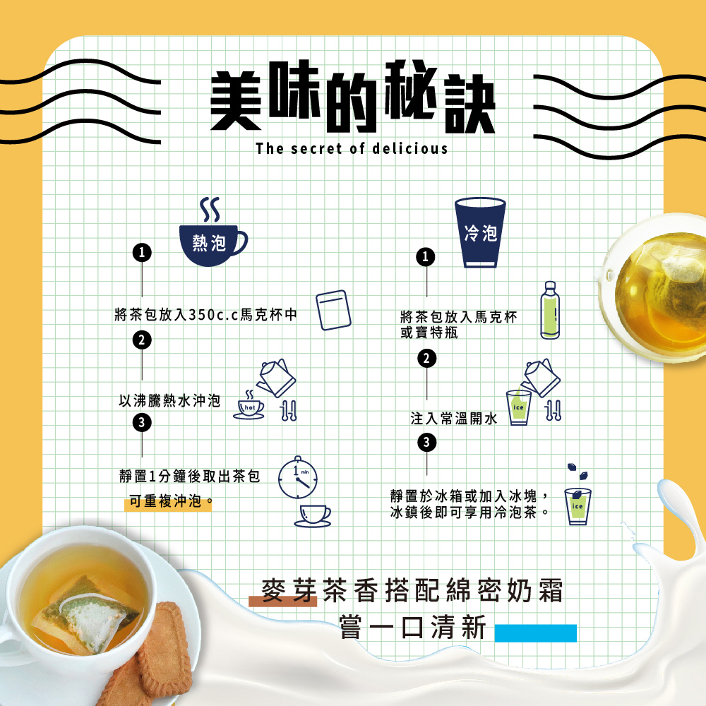 將茶包放入350c.c馬克杯中