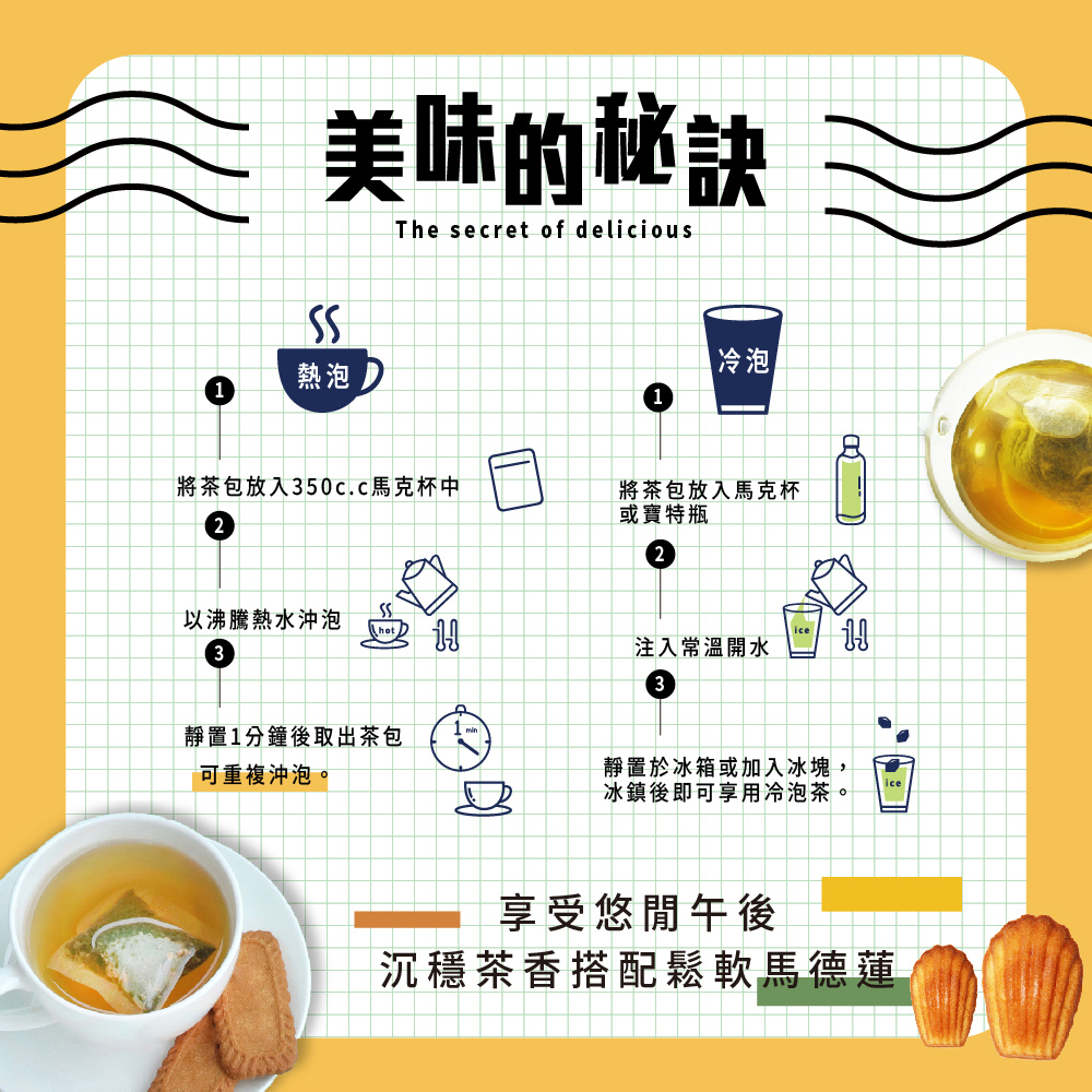 將茶包放入350c.c馬克杯中