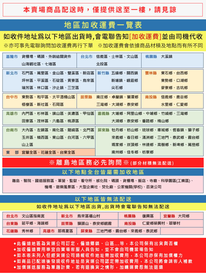 Dayneeds 日需百備 典藏舊時代仿古風五層抽屜櫃 收納櫃 木櫃 衣物收納 置物櫃 Momo購物網