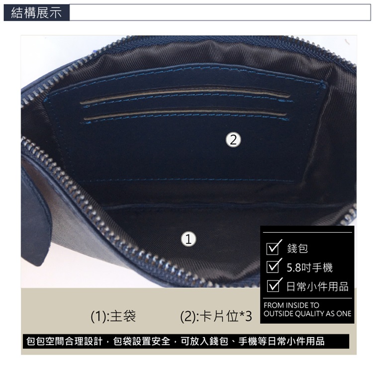 ååç©ºéåçè¨­è¨,åè¢è¨­ç½®å®å¨,å¯æ¾å¥é¢åãææ©ç­æ¥å¸¸å°ä»¶ç¨å