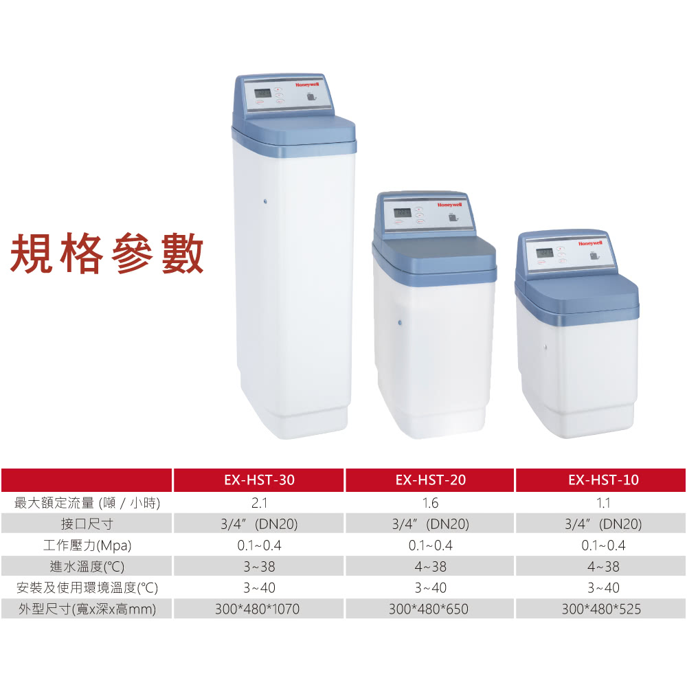 Honeywell HST-10 - 詳情1