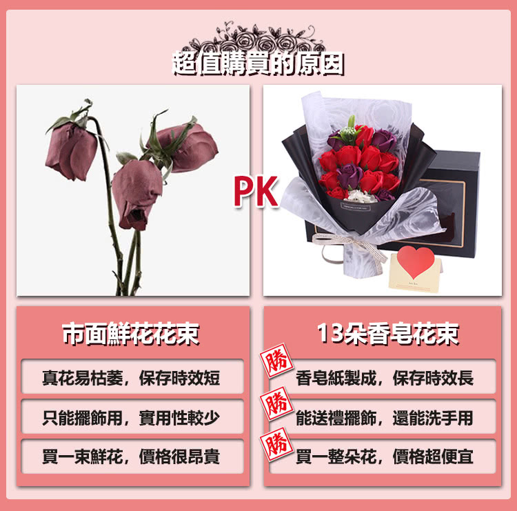 é¦çç´è£½æ,ä¿å­ææé·