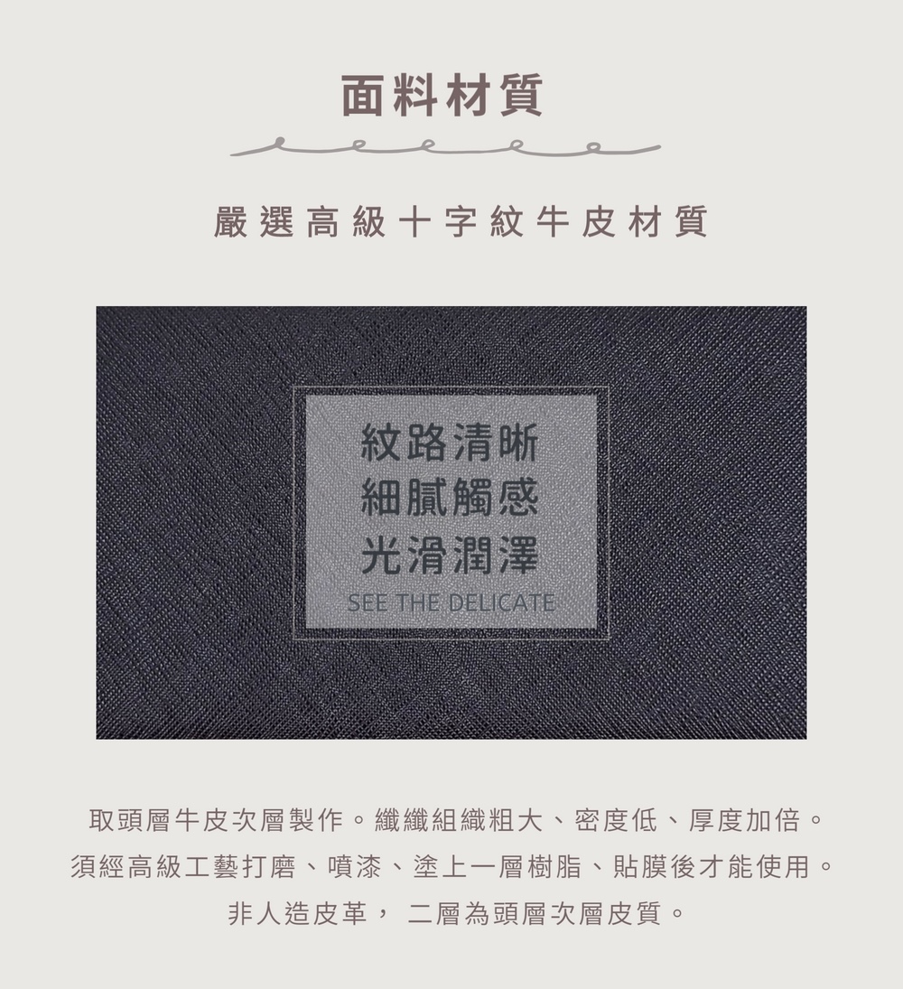須經高級工藝打磨、噴漆、塗上一層樹脂、貼膜後才能使用。