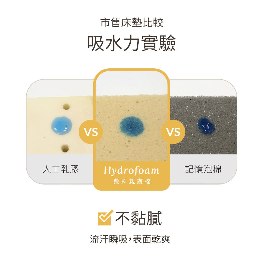 流汗瞬吸,表面乾爽