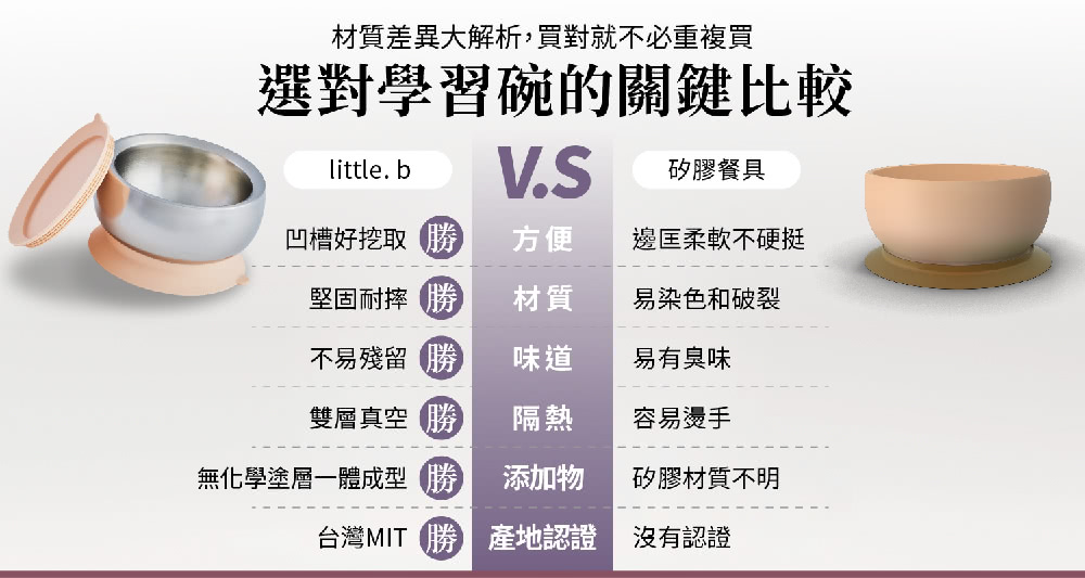 材質差異大解析,買對就不必重複買