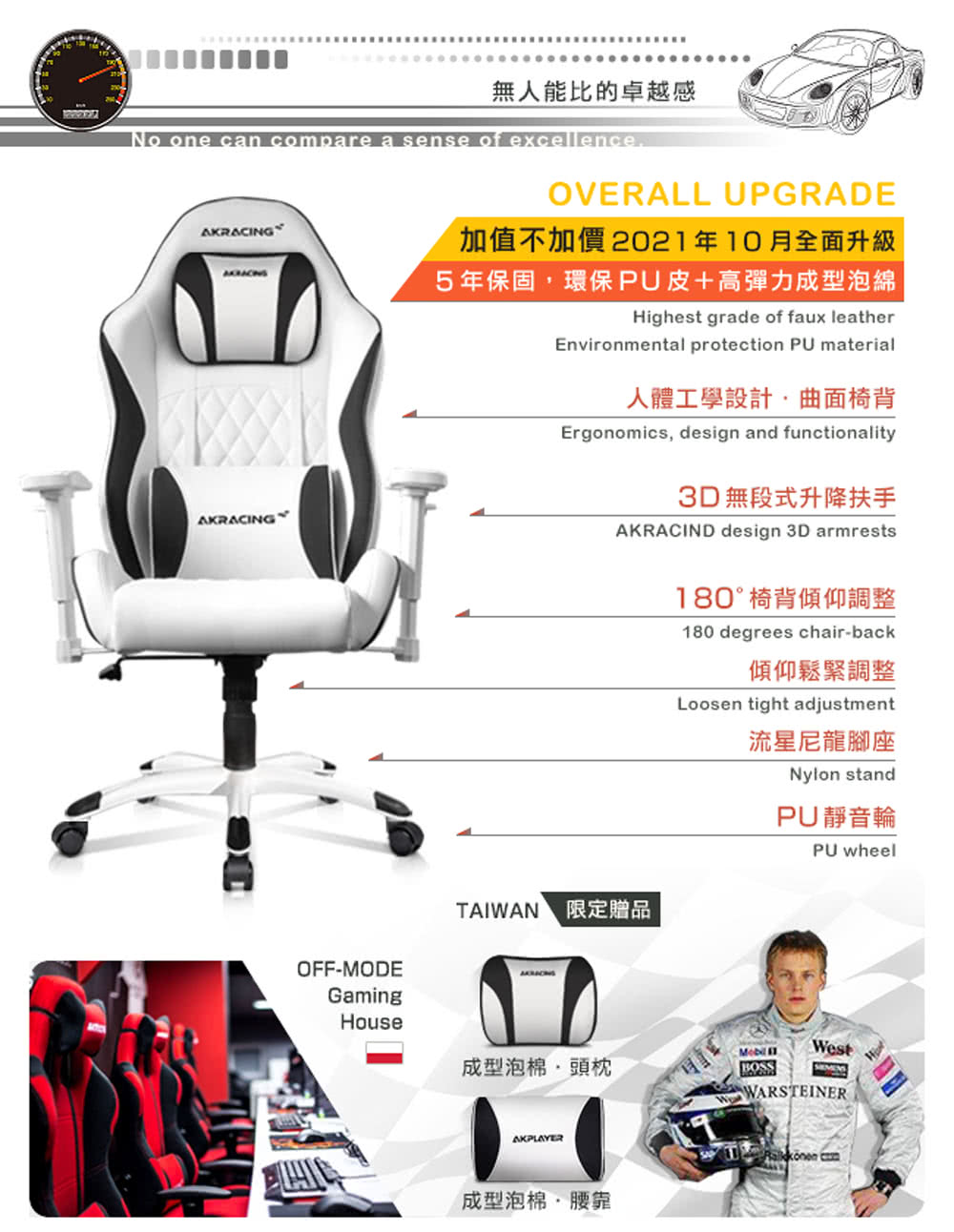 5年保固,環保PU 皮高彈力成型泡綿
