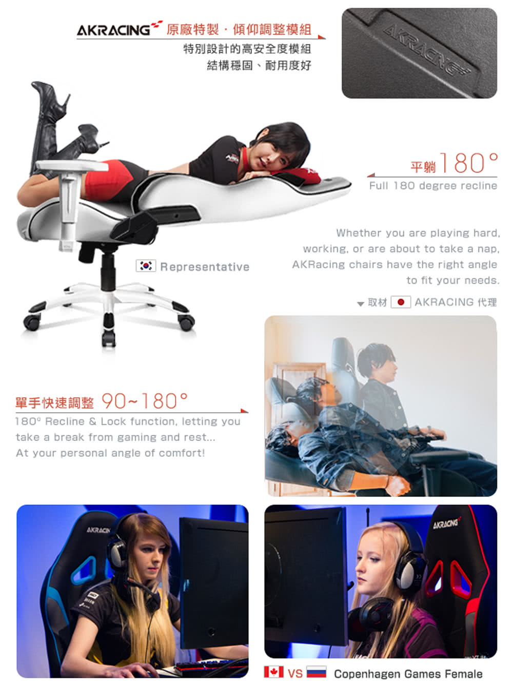 單手快速調整90180。
