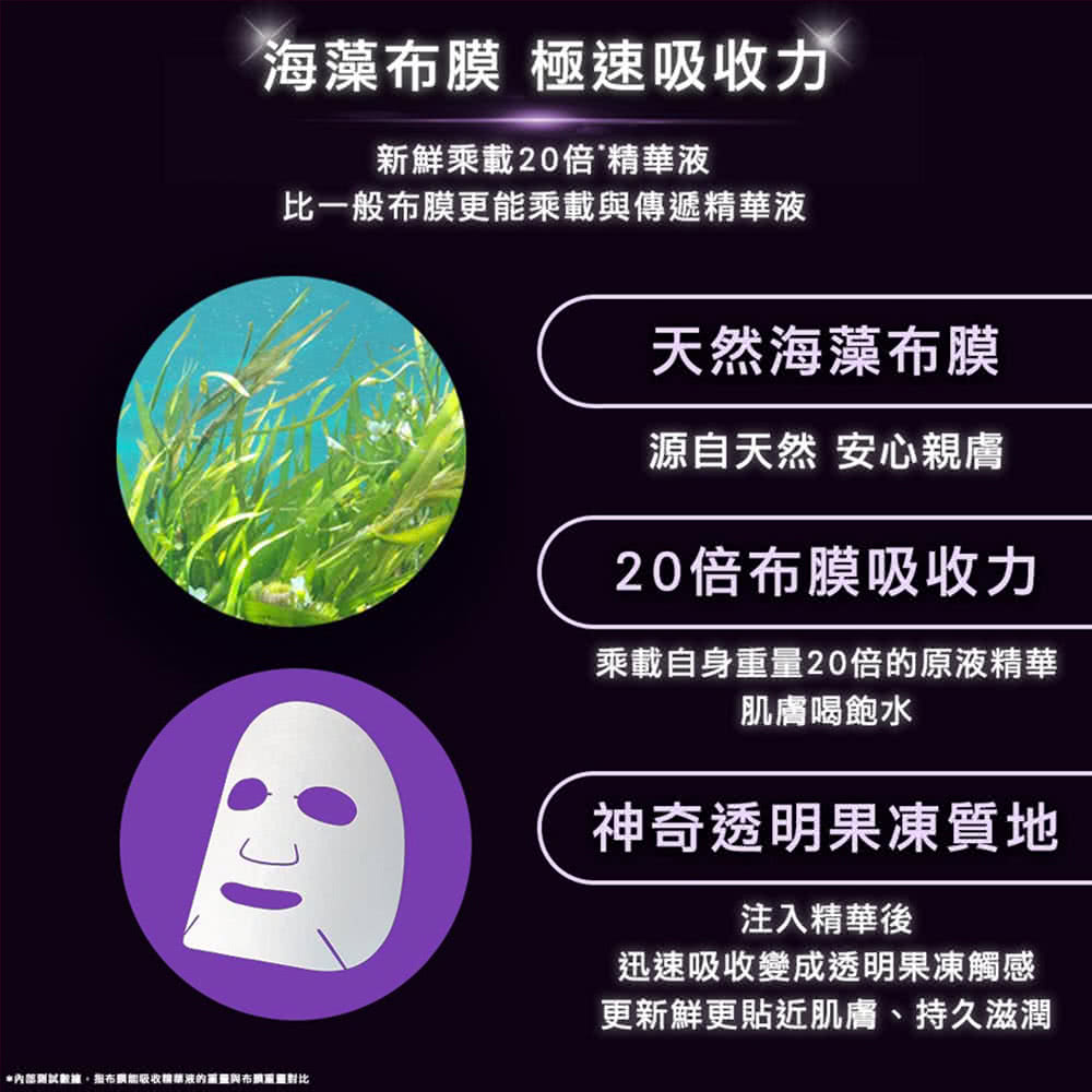 Loreal Paris 巴黎萊雅 買1送1 青春密碼注入式酵素精華面膜酵素安瓶面膜 5片 盒 Momo購物網