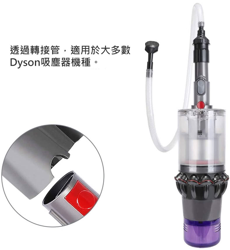 for Dyson戴森V11/V10/V8/V7/V6/DC62 