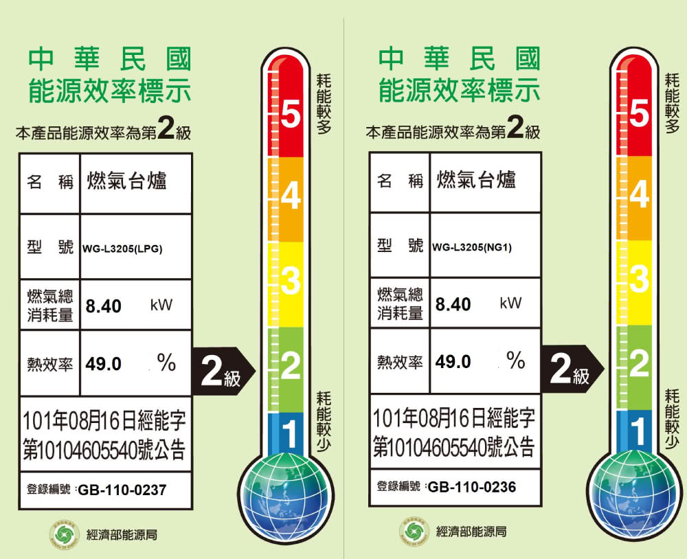 五聯 WG-L3205 - 詳情8