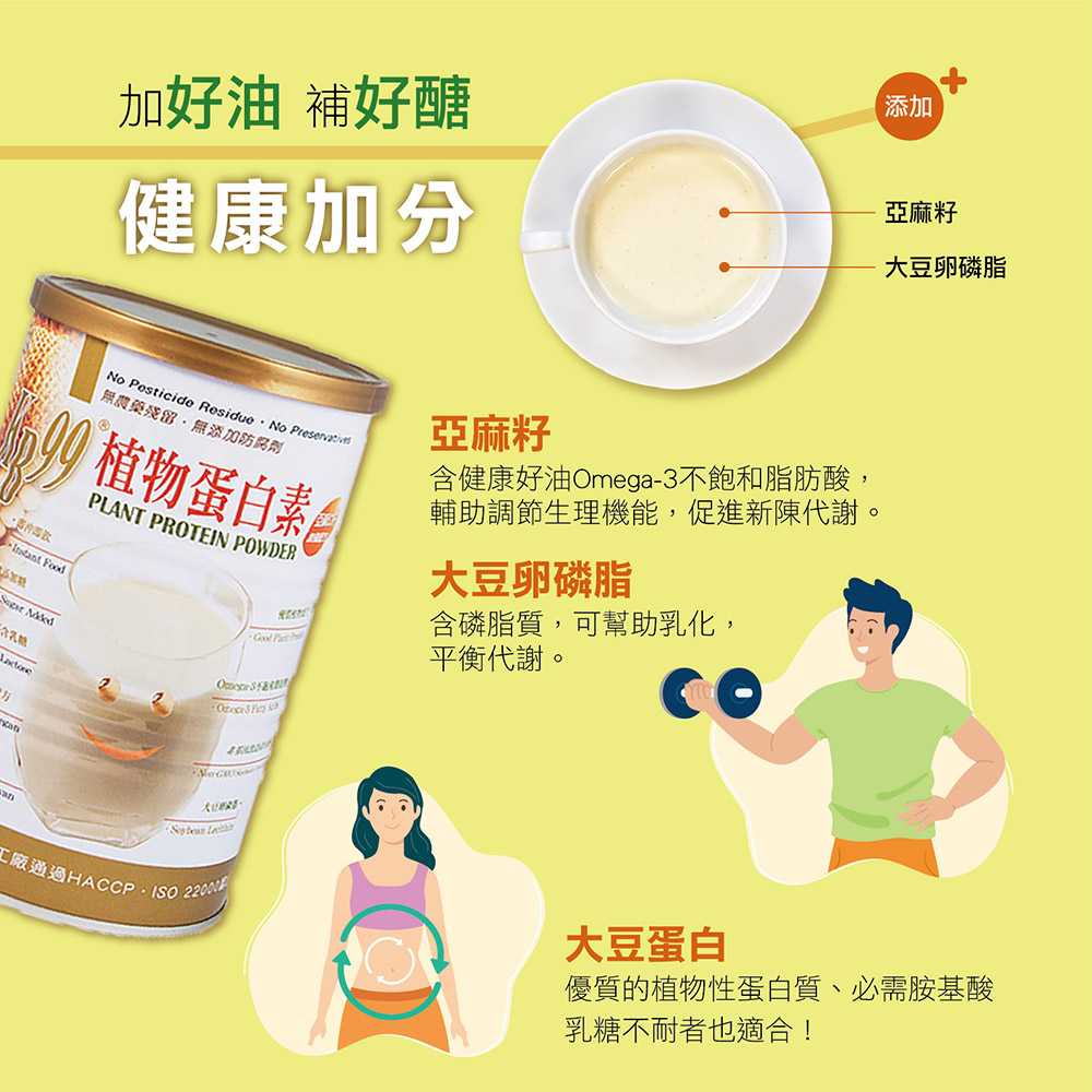 工廠通過HACCPISO 22003E