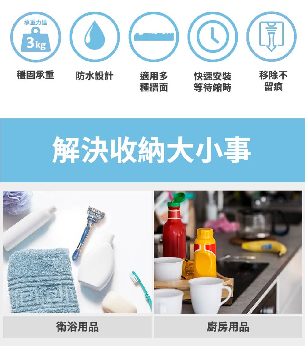 解決收納大小事