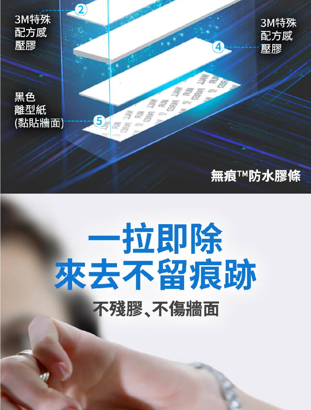 不殘膠、不傷牆面