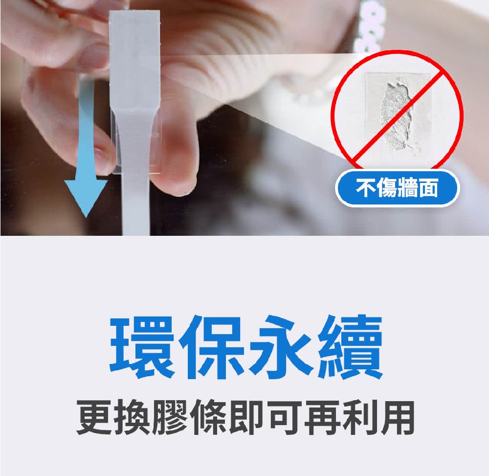不傷牆面 環保永續 更換膠條即可再利用 