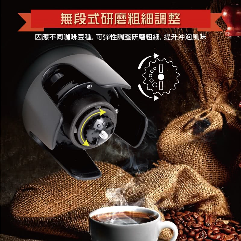 2 無段式研磨粗細調整 因應不同咖啡豆種, 可彈性調整研磨粗細, 提升沖泡風味 