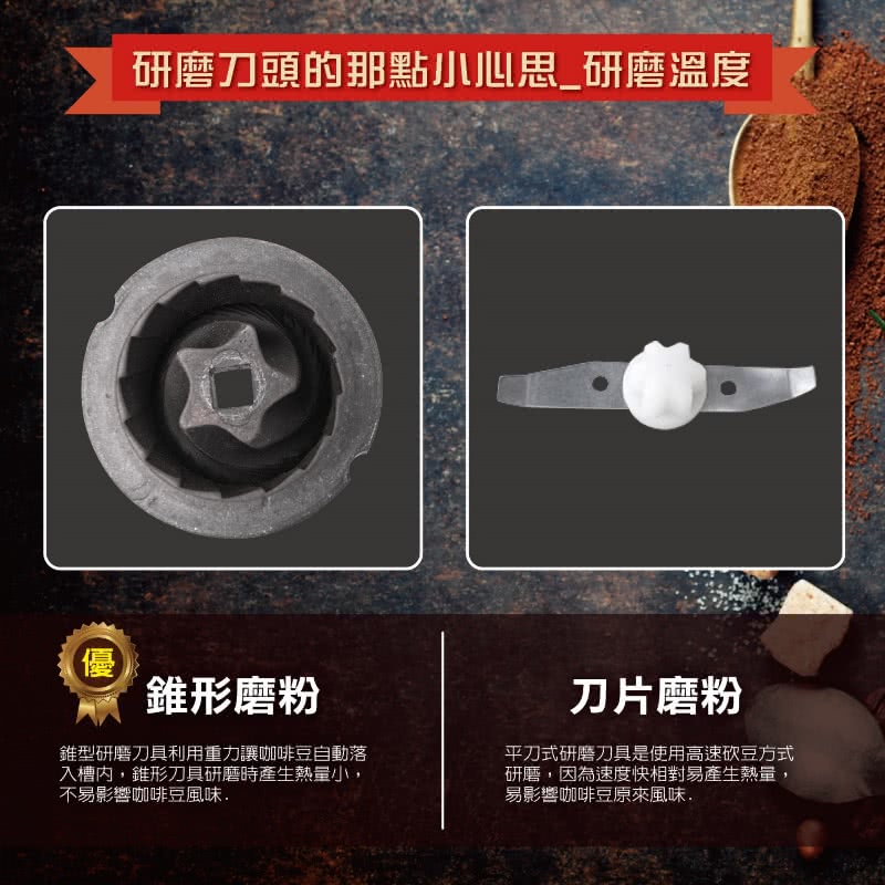錐型研磨刀具利用重力讓咖啡豆自動落
