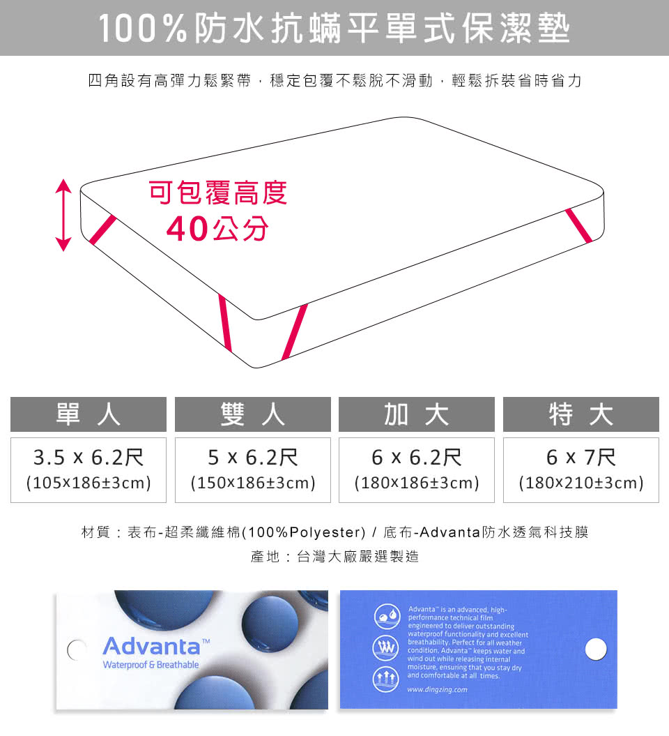 材質表布超柔纖維棉100% Polyester底布Advanta防水透氣科技膜