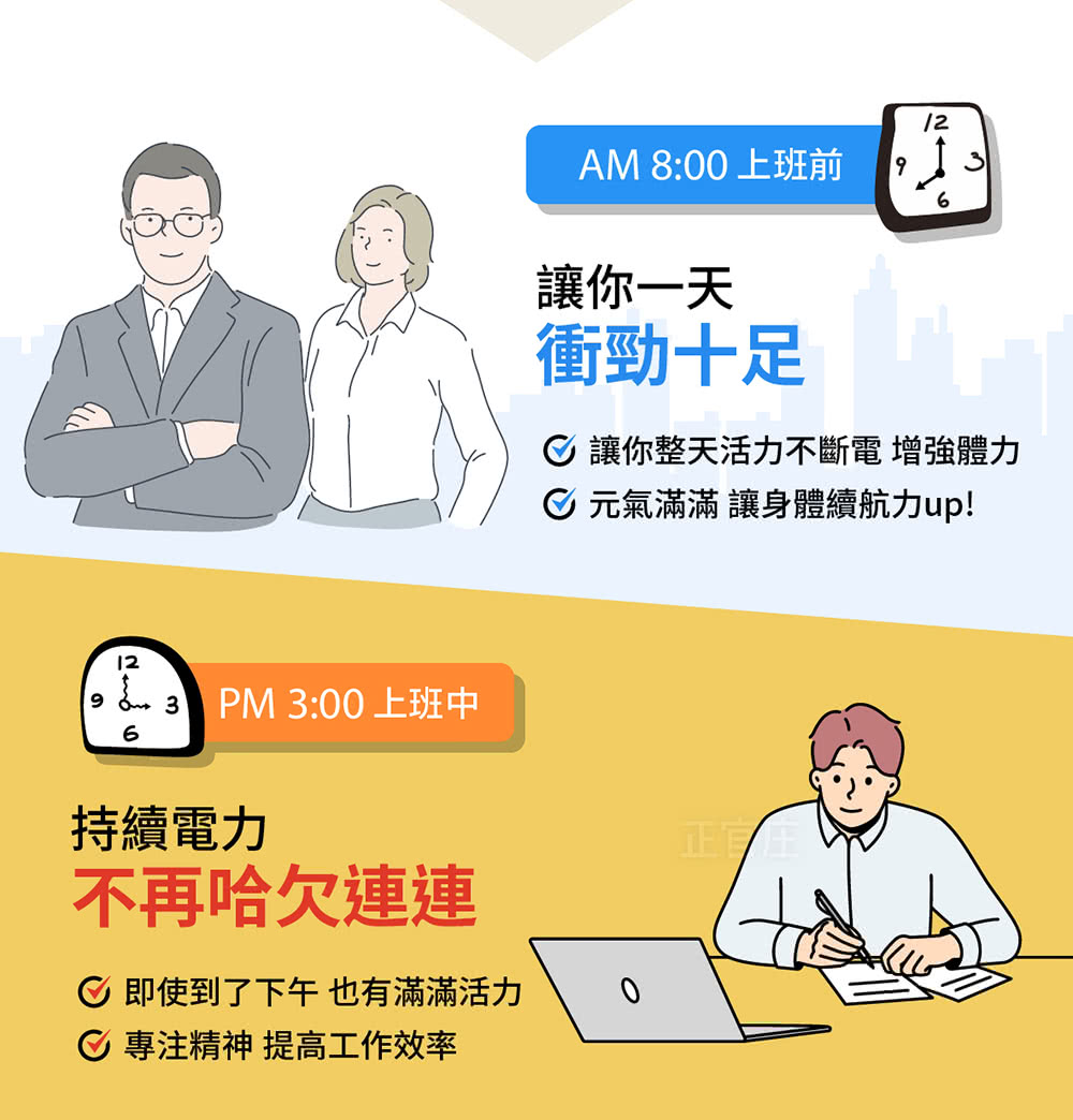 讓你整天活力不斷電 增強體力