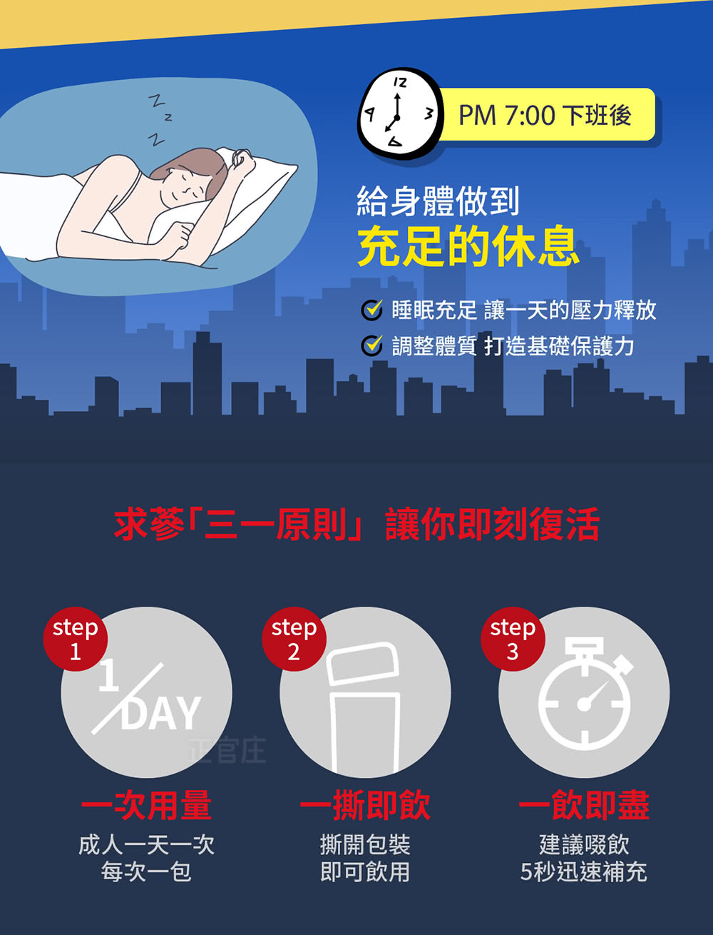 睡眠充足 讓一天的壓力釋放