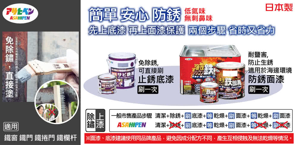 鐵窗 鐵門 鐵捲門 鐵欄杆 面漆、底漆建議使用同品牌產品,避免因成分配方不同,產生互相侵蝕及無法乾燥等情況。