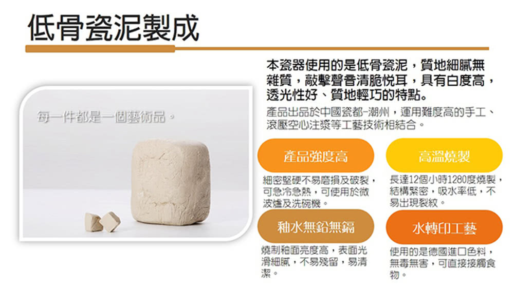 產品出品於中國瓷都潮州,運用難度高的手工、