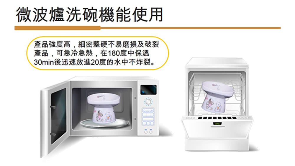 微波爐洗碗機能使用 產品強度高,細密堅硬不易磨損及破裂 產品,可急冷急熱,在180度中保溫 30min後迅速放進20度的水中不炸裂。 台商 