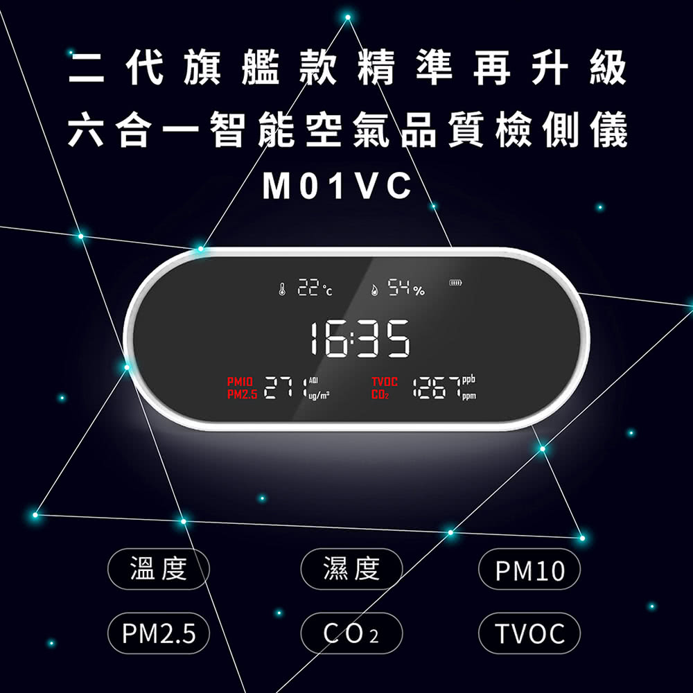 LUFTRUM瑞際 M01VC - 詳情3
