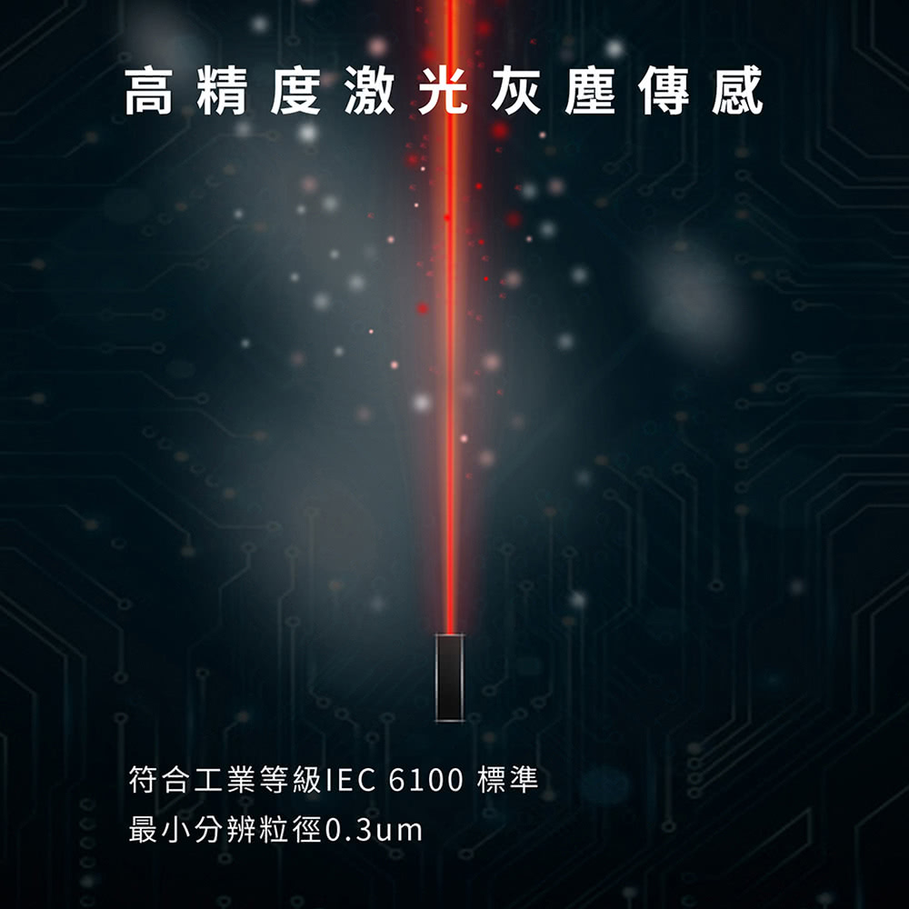 LUFTRUM瑞際 M01VC - 詳情5