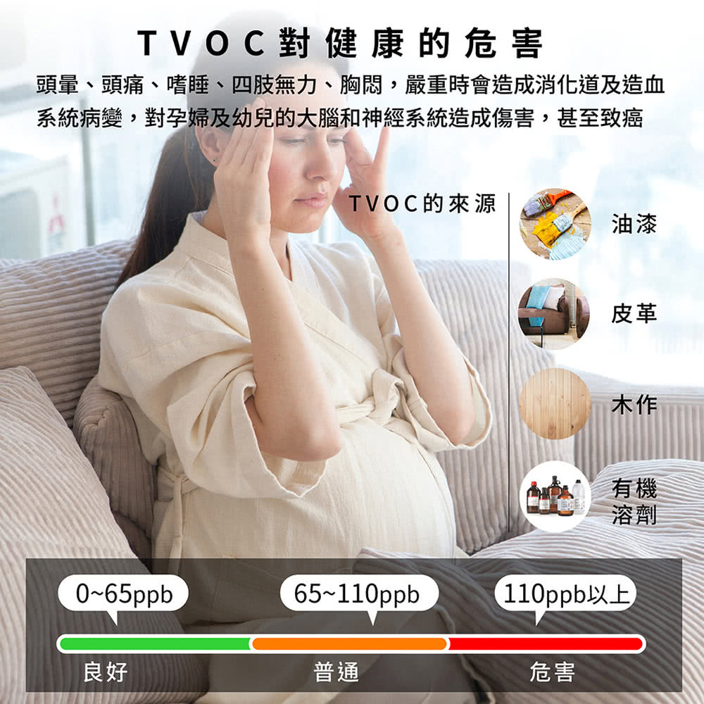 LUFTRUM瑞際 M01VC - 詳情8