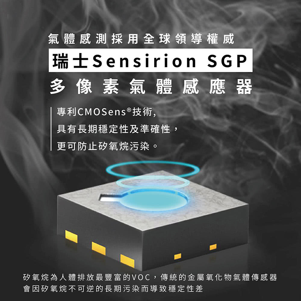 LUFTRUM瑞際 M01VC - 詳情9