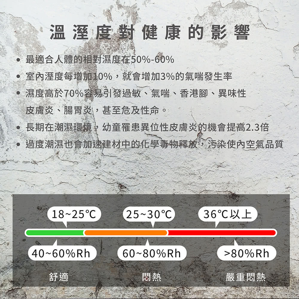 LUFTRUM瑞際 M01VC - 詳情10