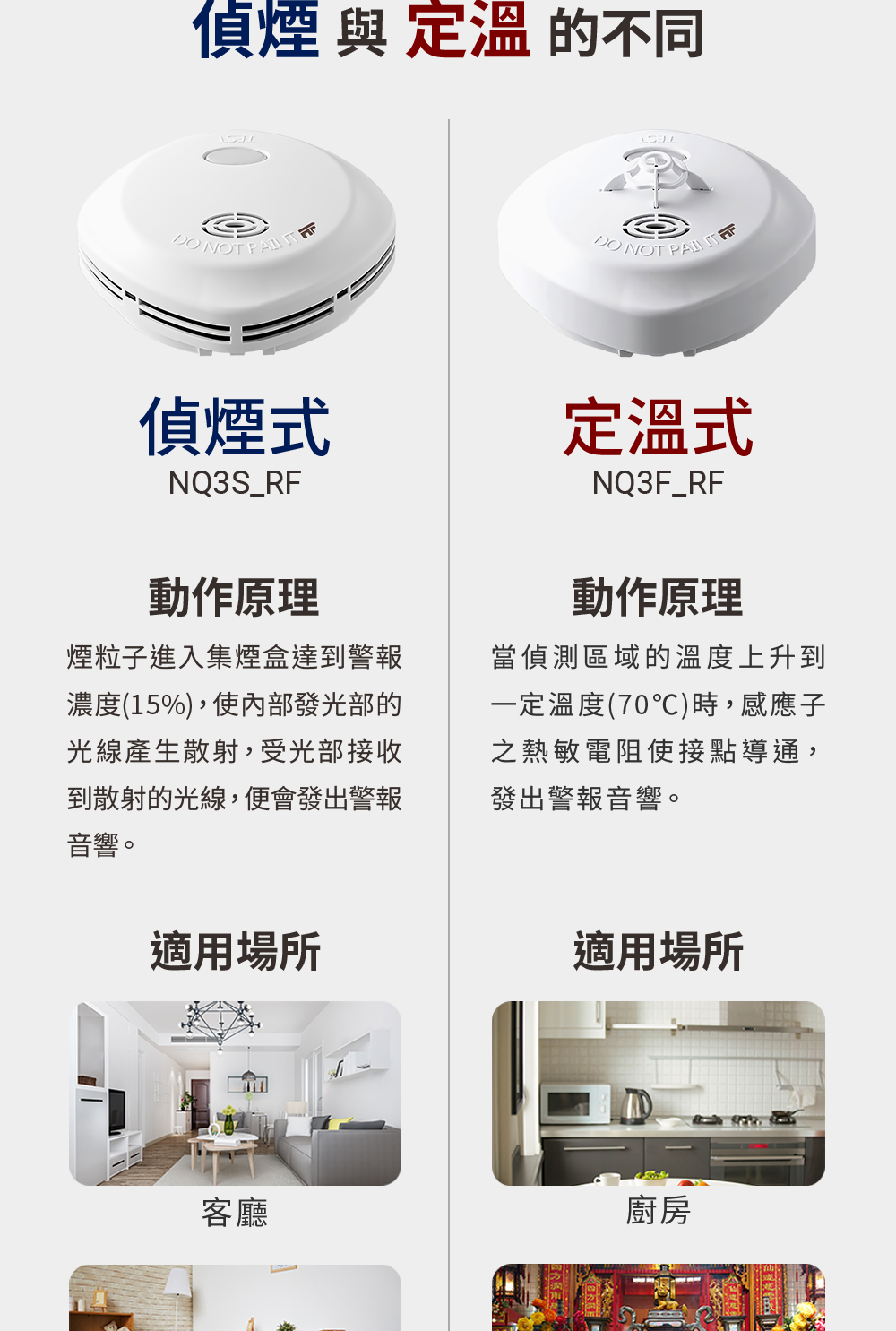 宏力】無線連動住宅用火災警報器住宅用火災警報器偵煙式NQ3S_RF/定溫式