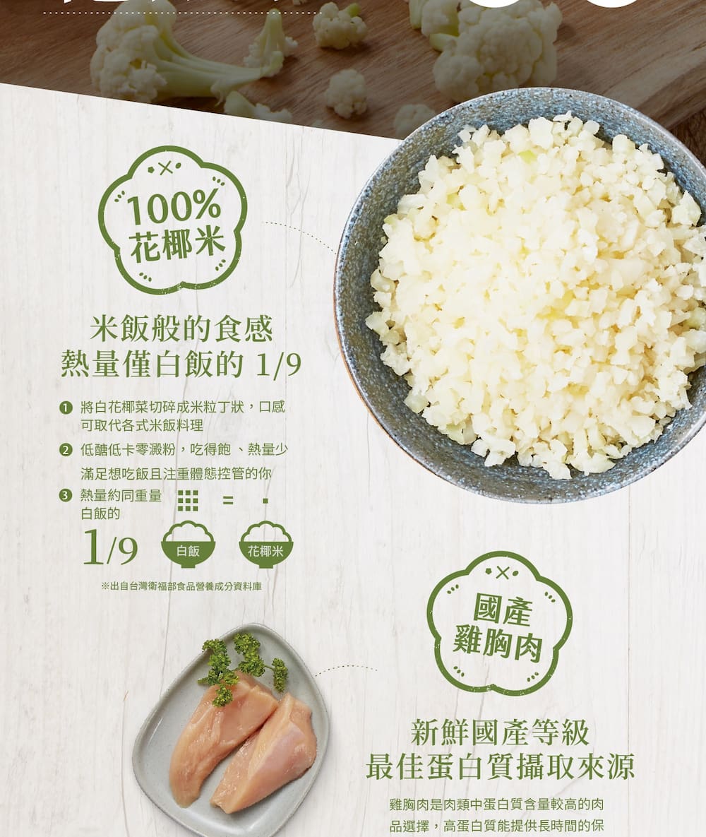出自台灣衛福部食品營養成分資料庫