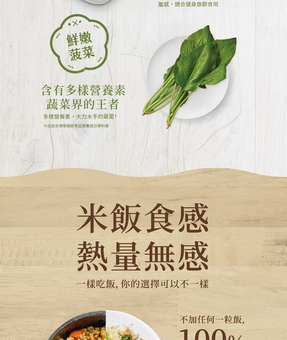 出自台灣衛福部食品營養成分資料庫
