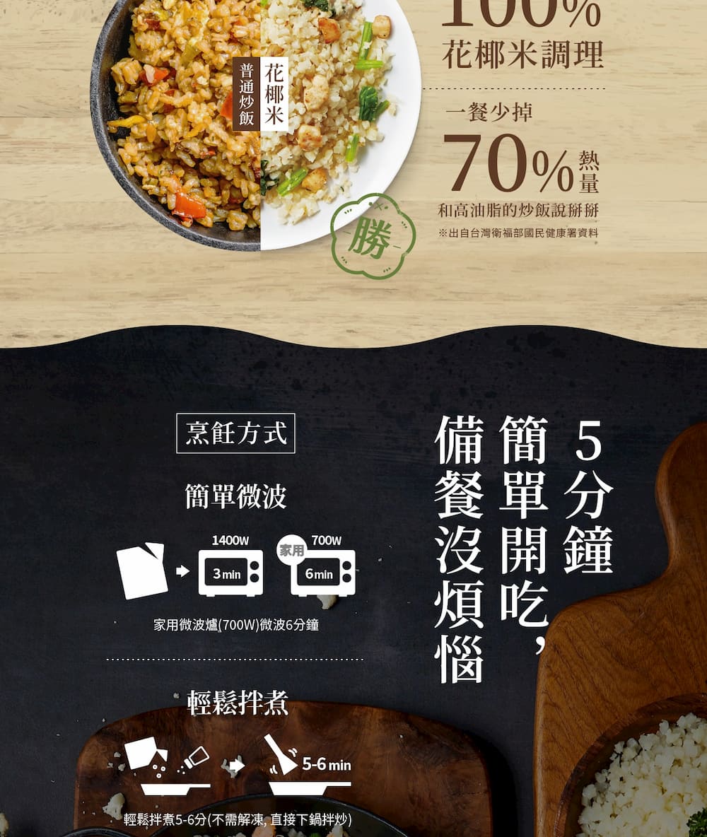 輕鬆拌煮56分不需解凍, 直接下鍋拌炒