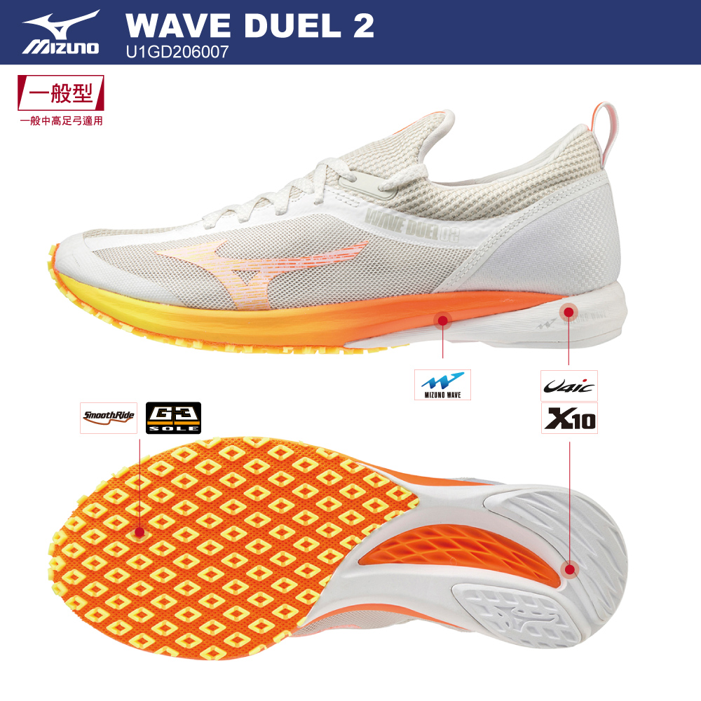 mizuno wave duel 2