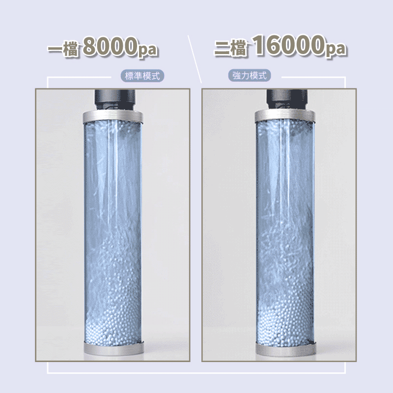 標準模式 強力模式 