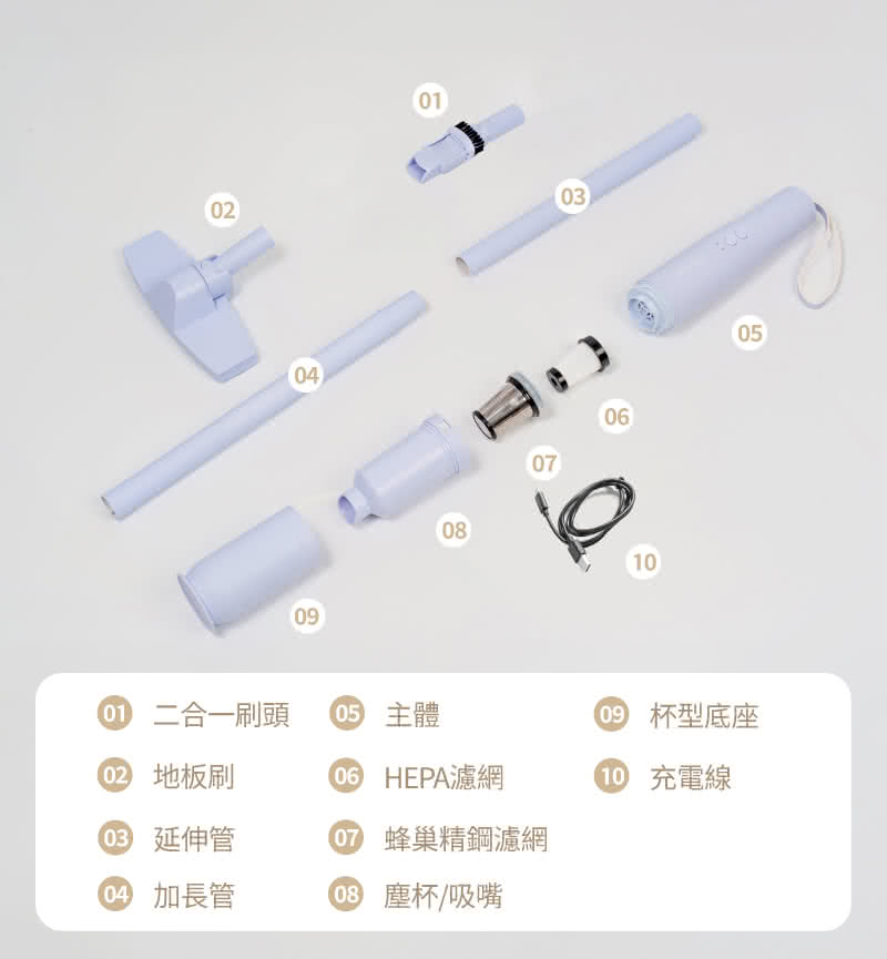 06 HEPA濾網