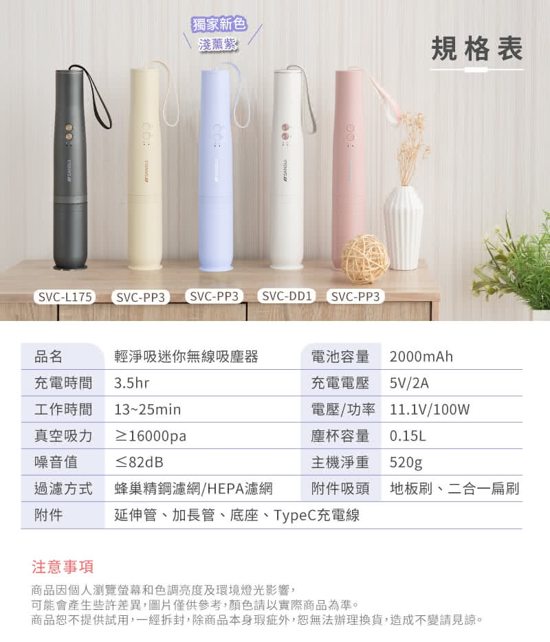 商品恕不提供試用,一經拆封,除商品本身瑕疵外,恕無法辦理換貨,造成不變請見諒。