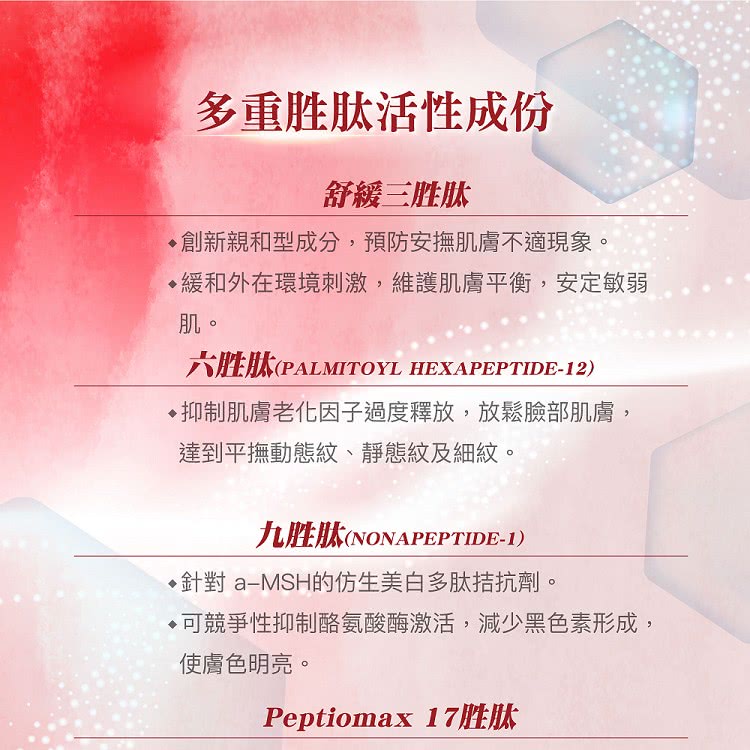 六胜肽PALMITOYL HEXAPEPTIDE12