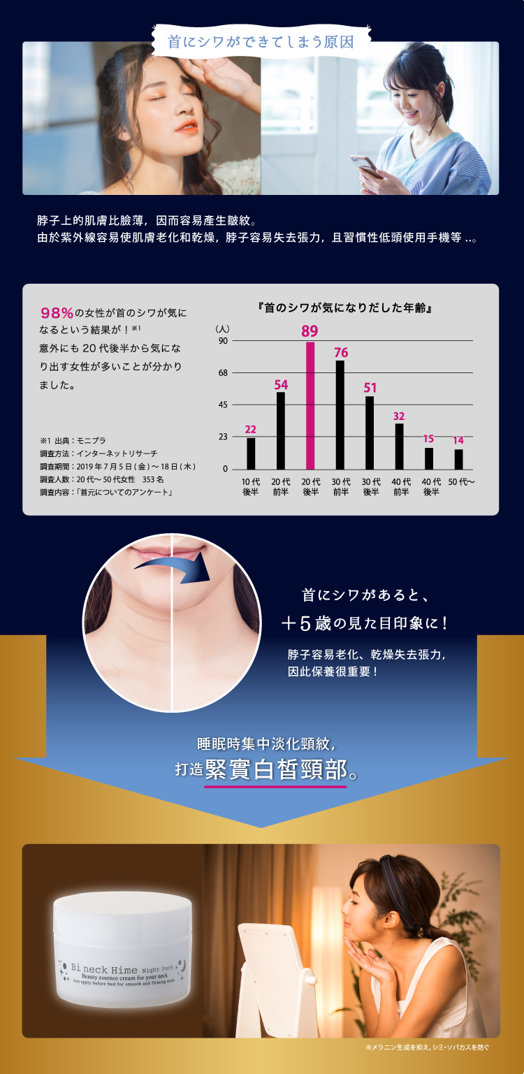 白雪姬 白雪姬夜夜密集美白水潤美頸奇蹟晚安霜40g 夜間美頸霜 Momo購物網 白雪姬 白雪姬夜夜密集美白水潤美頸奇蹟晚安霜40g 夜間美頸霜 Momo購物網